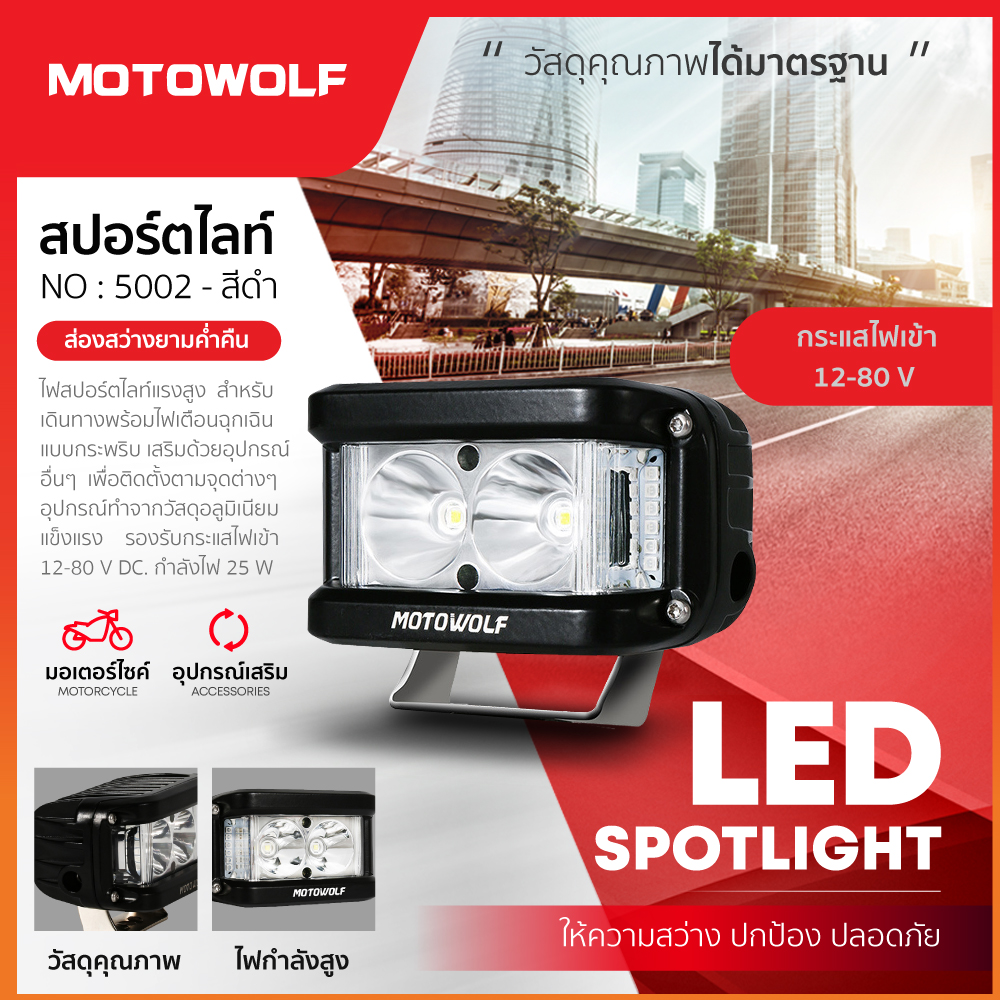 【MOTOWOLF】LED 外掛式照明燈 25W [5002]